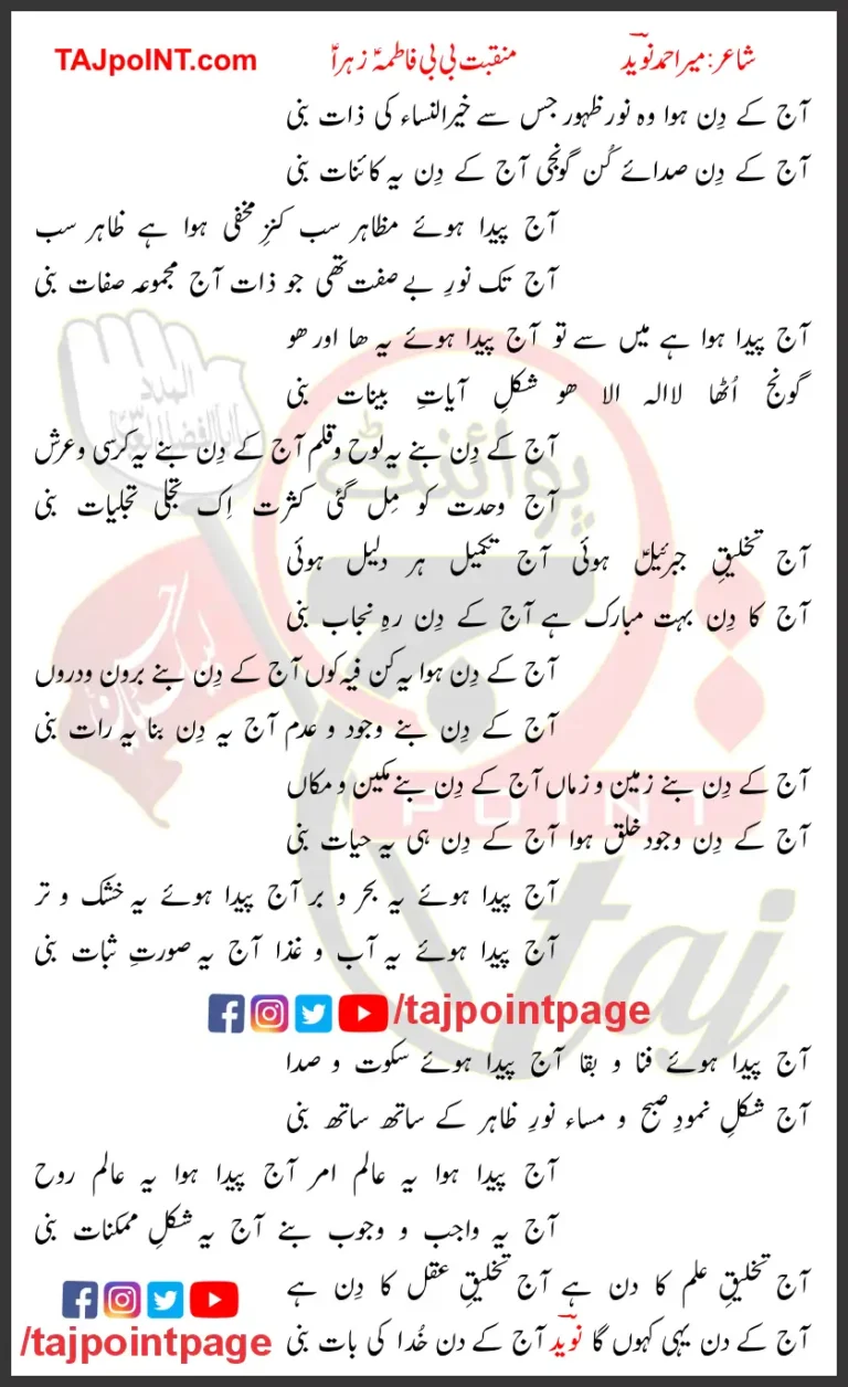 Aaj Ke Din Howa Wo Noor Zahoor Jis Se Khair-ul-NIsa Ki Zaat Bani Lyrics 2017