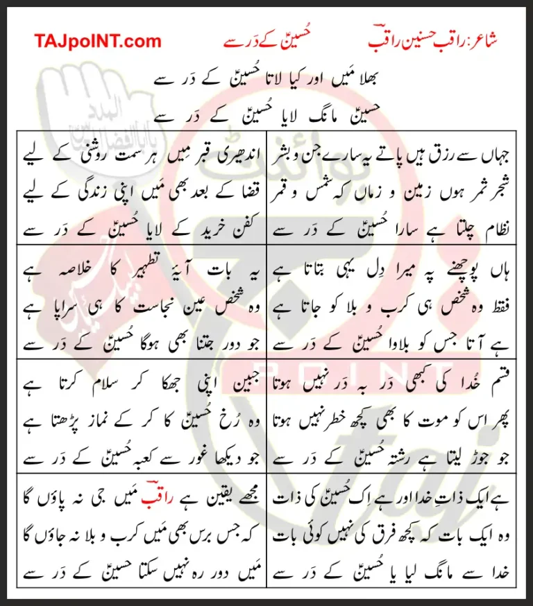Bhala Main Our Kya Lata Hussain Ke Dar Se Lyrics In Urdu 2017