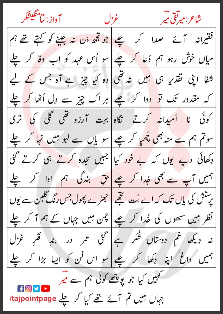 Faqeerana Aaye Sada Kar Chale Lyrics In Urdu 2017