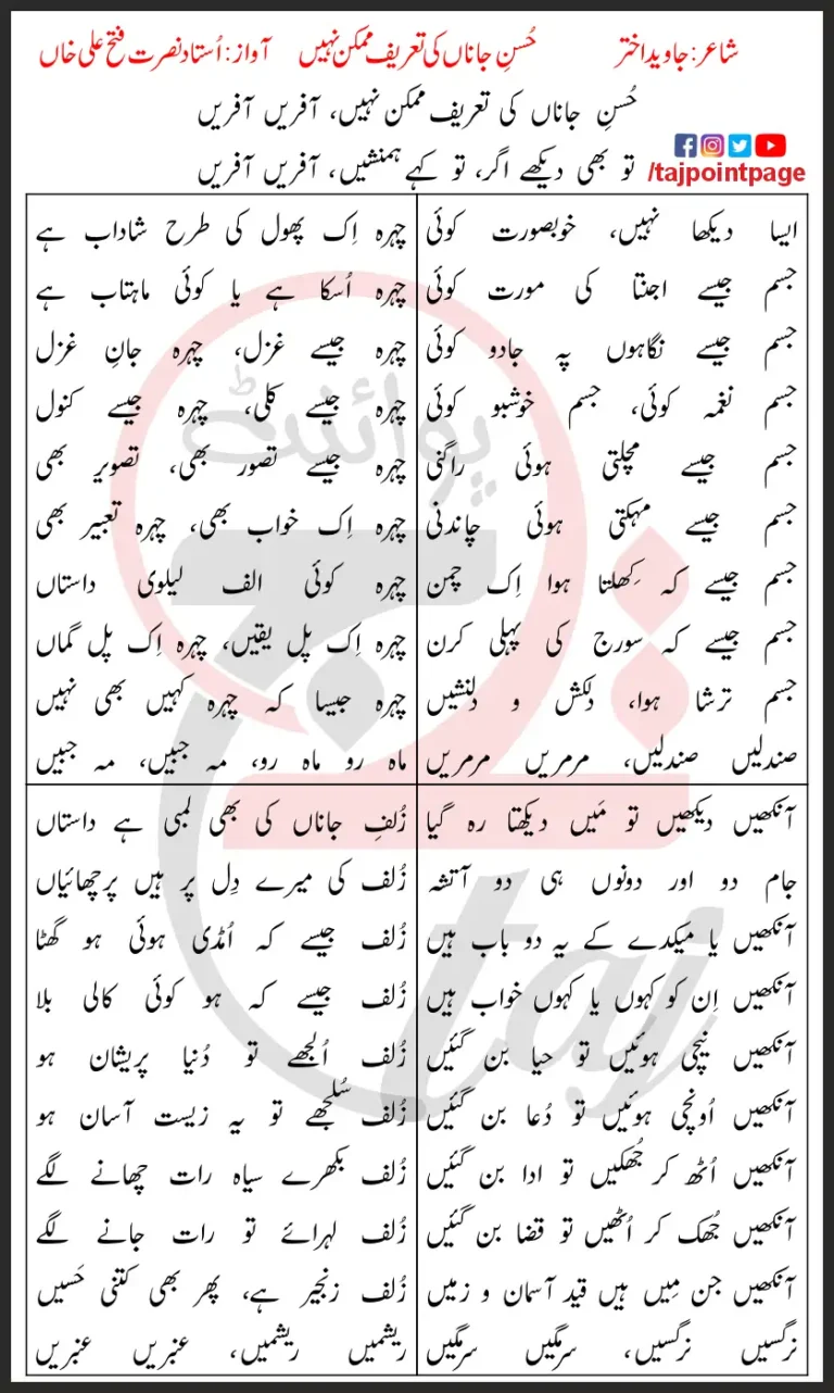 Husn-e-Jana Ki Tareef Mumkin Nahi Afreen Afreen Lyrics In Urdu 2017