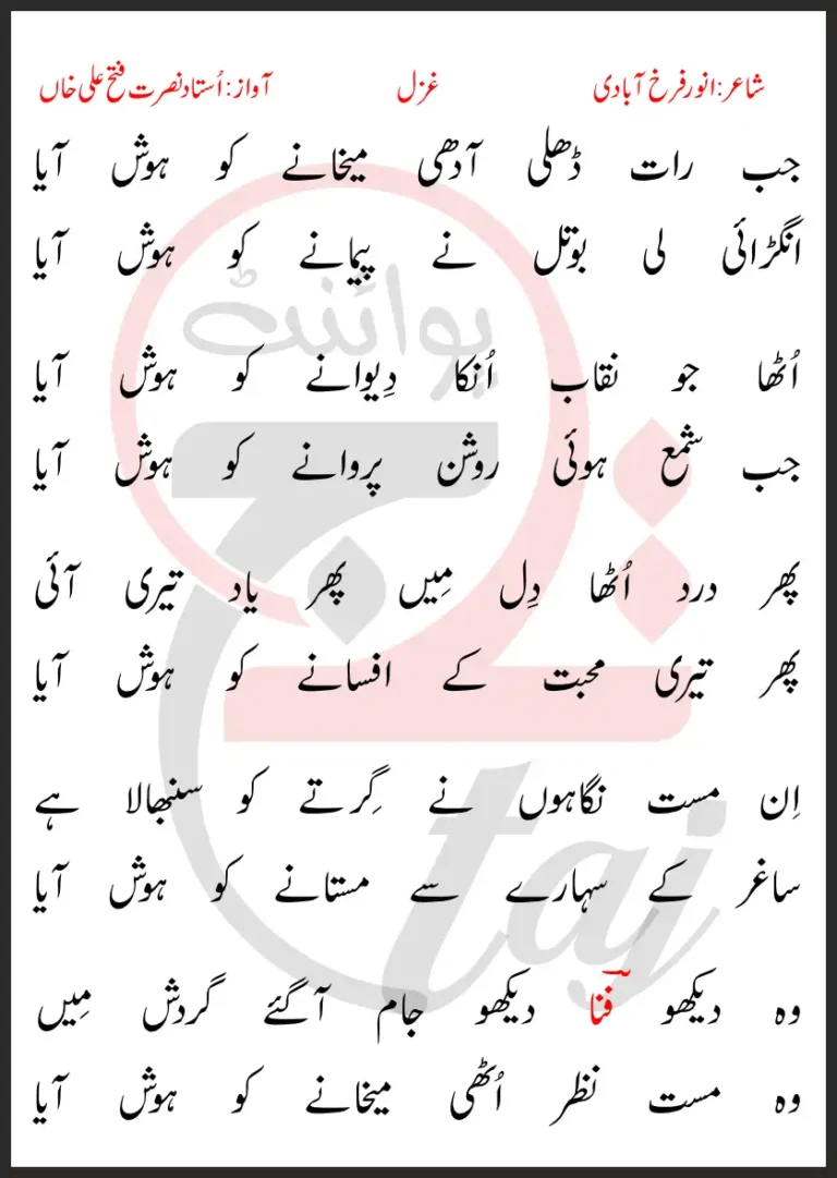 Jab Raat Dhali Aadhi Maikhane Ko Hosh Aaya Nusrat Fateh Ali Khan Lyrics In Urdu 2017