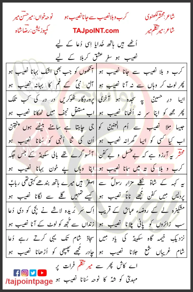 Karbobala Naseeb Se Jana Naseeb Ho Lyrics Urdu 2020