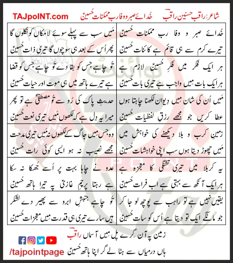 Khuda-e-Sabar-o-Wafa Rab-e-Mumkinaat Hussain Lyrics In Urdu 2017