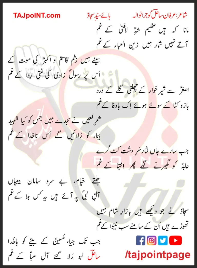 Mana Ke Hain Azeem Shah-e-Lafatah Ke Gham Lyrics In Urdu 2017