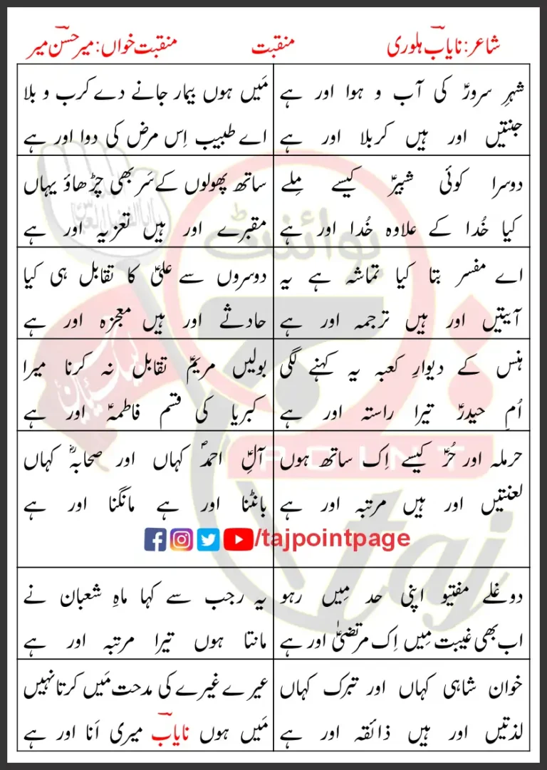 Shehar-e-Sarwar Ki Aab-o-Hawa Our Hai Lyrics Urud 2016