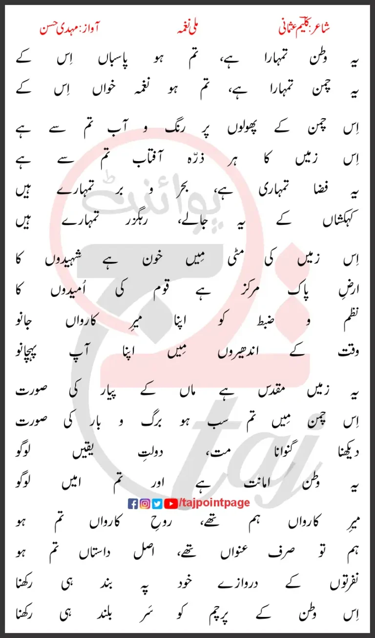 Yeh Watan Tumhara Hai Tum Ho Pasban Is Ke Lyrics In Urdu 2017