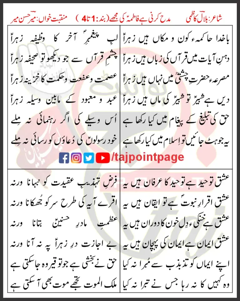 Ba Khuda Hakima-e-Kon-o-Makaan Hain Zahra 1-4 Lyrics in Urdu