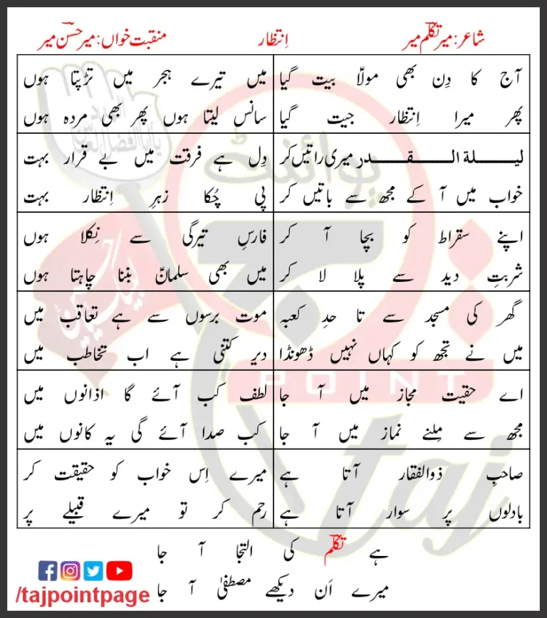 Intezar Aaj Ka Din Bhi Maula Beet Gaya Mir Hasan Mir Lyrics Urdu 2017