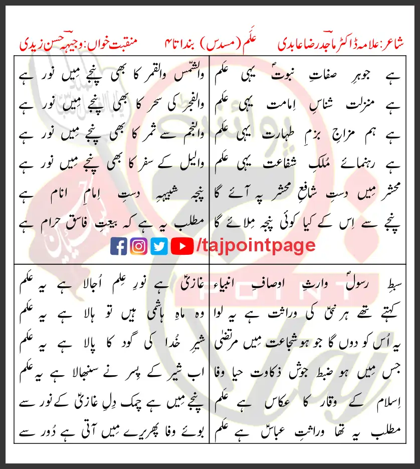 Hai Johar-e-Sifaat-e-Nabowat Yehi Alam 1-4 Lyrics Urdu 2005 1 Hai Johar-e-Sifaat-e-Nabowat Yehi Alam 1-4 Lyrics Urdu 2005