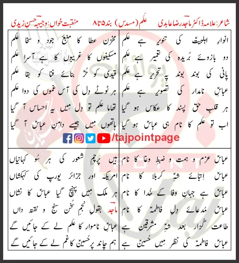 Hai Johar-e-Sifaat-e-Nabowat Yehi Alam 5-8 Lyrics Urdu 2005