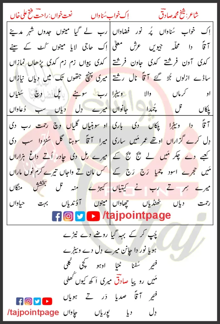Ik Khuwab Sunawan Naat Rahat Fateh Ali Khan Lyrics In Punjabi 2017