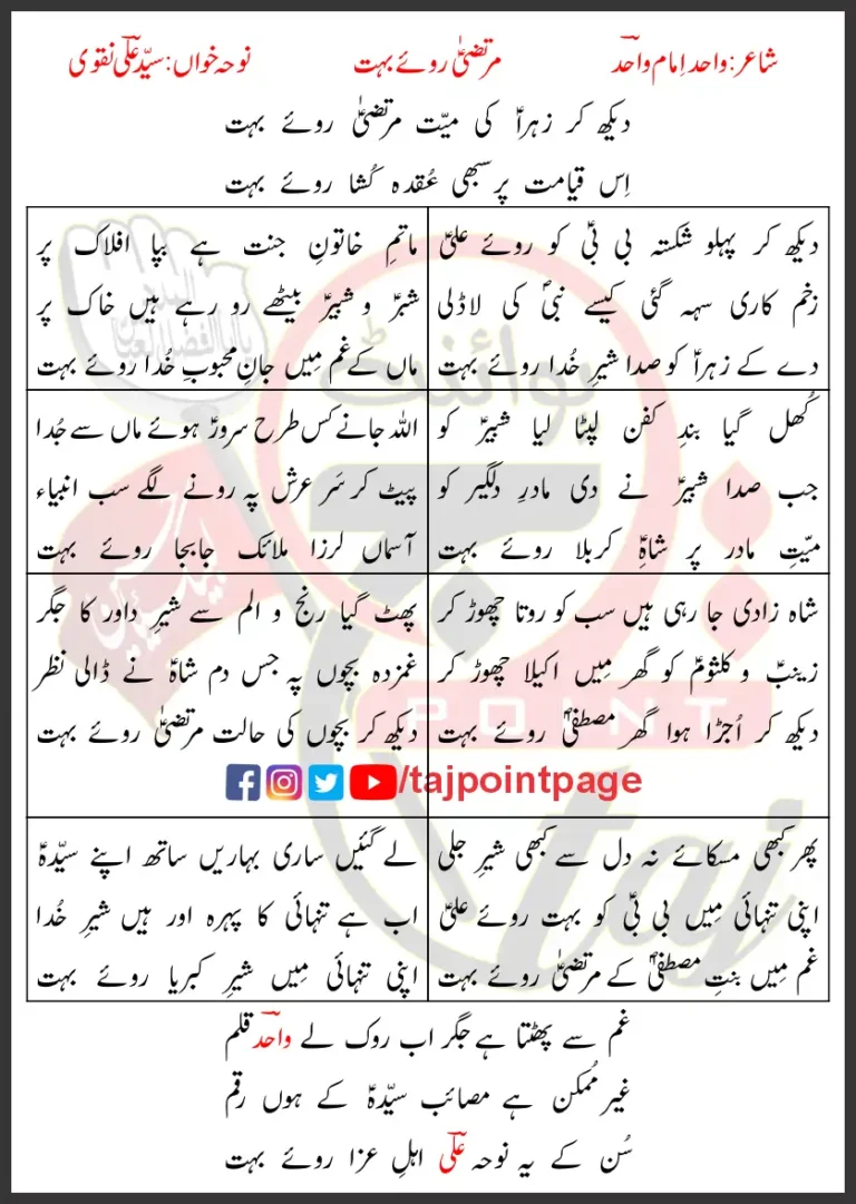 Dekh Kar Zahra Ki Maiyat Murtaza Roye Bohat Lyrics Urdu 2018