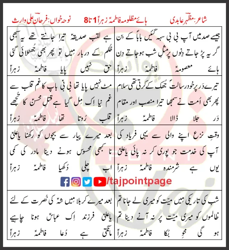 Haye Mazlooma Fatima Zahra 1-8 Lyrics Urdu