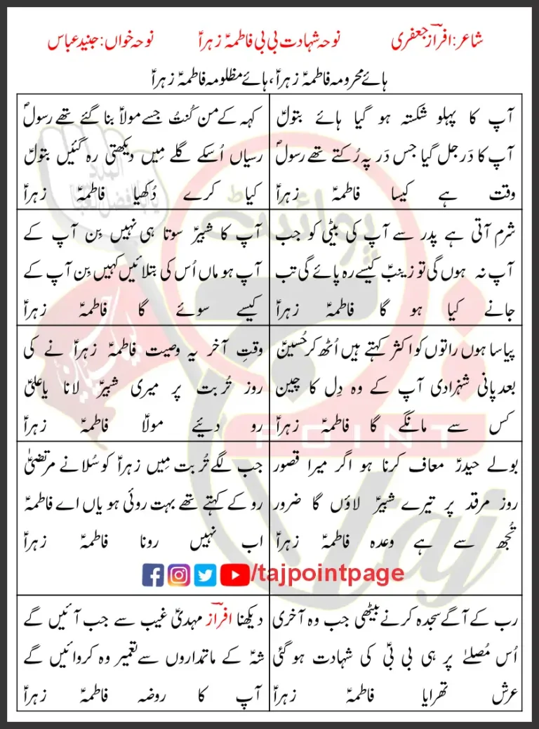 Haye Mehrooma Fatima Zahra Haye Mazlooma Fatima Zahra Lyrics Urdu 2018