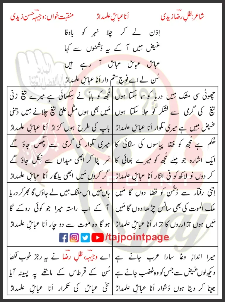 Ana Abbas-e-Alamdar Wajhi Hasan Zaidi Lyrics Urdu 2012