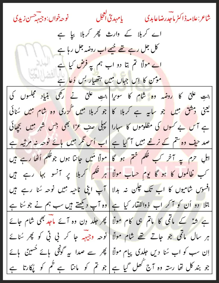 Aye Karbala Ke Waris Phir Karbala Bapa Hai Lyrics In Urdu 2013