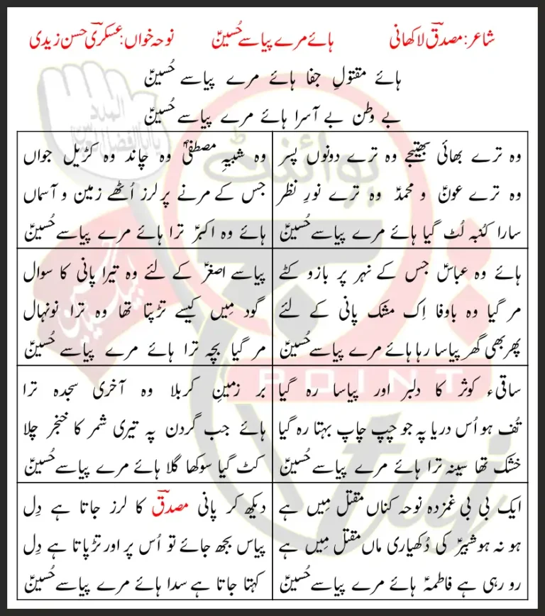 Haye Maqtool-e-Jafa Haye Mere Pyase Hussain Lyrics In Urdu 2016