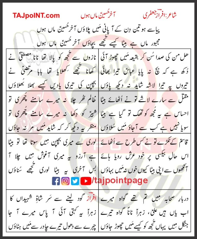 Pyase Ho Teen Din Ke Aa Pani Main Pilaon Aakhir Hussain Maa Hoon Lyrics Urdu 2018