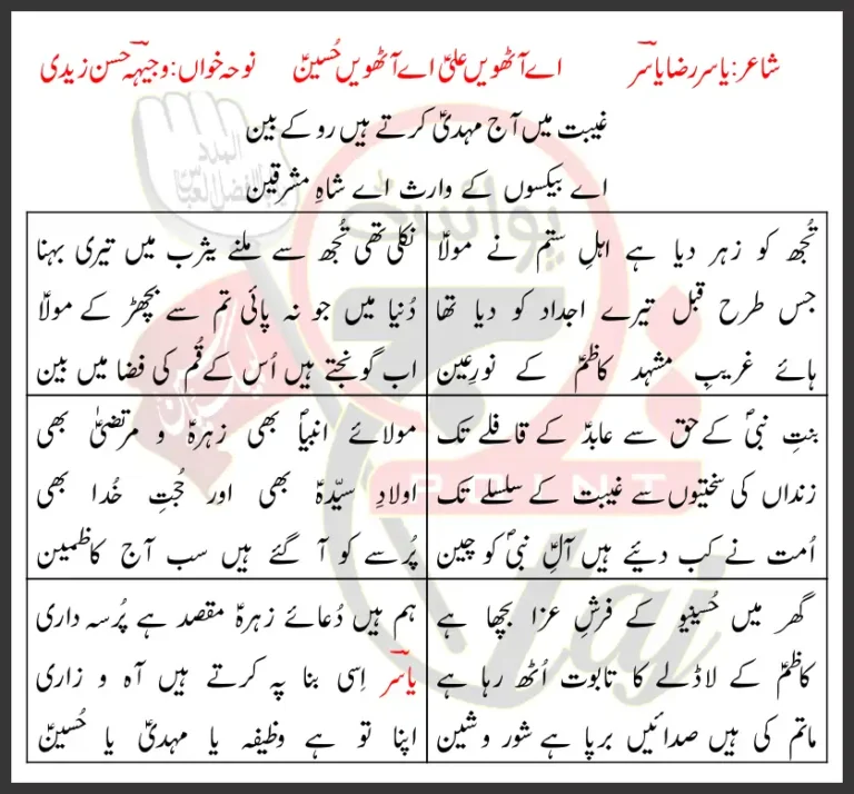Aye Aathwein Ali Aye Aathwein Hussain Lyrics In Urdu 2015