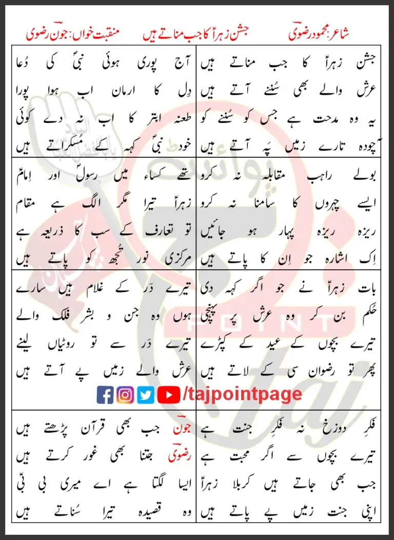 Jashn Zahra Ka Jab Manatay Hain Lyrics In Urdu 2019 Joan Rizvi