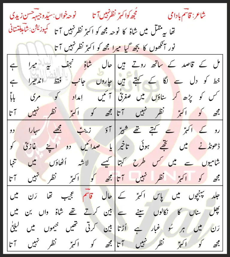 Mujh Ko Akbar Nazar Nahi Aata Lyrics In Urdu 2019