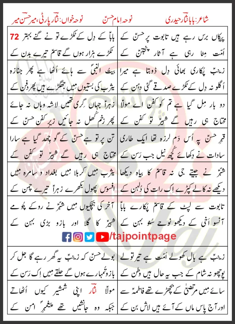 Paikaan Baras Rahay Hain Taboot Par Hasan Ke Lyrics Urdu 2019