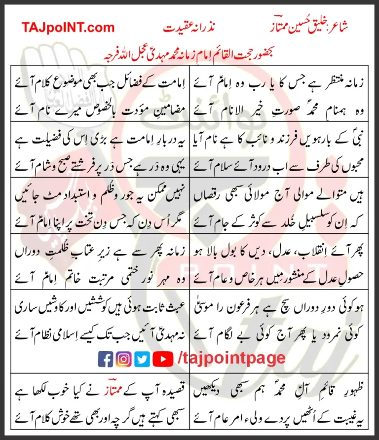 Zamana Muntazir Hai Jis Ka Ya Rab Woh Imam Aaye Lyrics In Urdu 2020