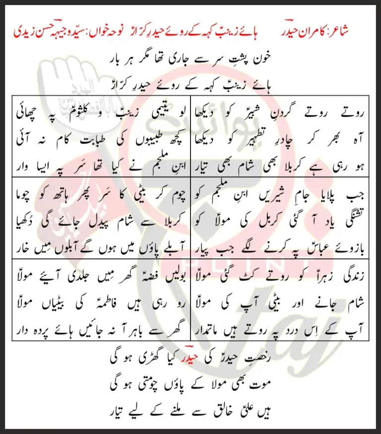 Haye Zainab Keh Ke Roye Haider-e-Karrar Lyrics In Urdu 2020