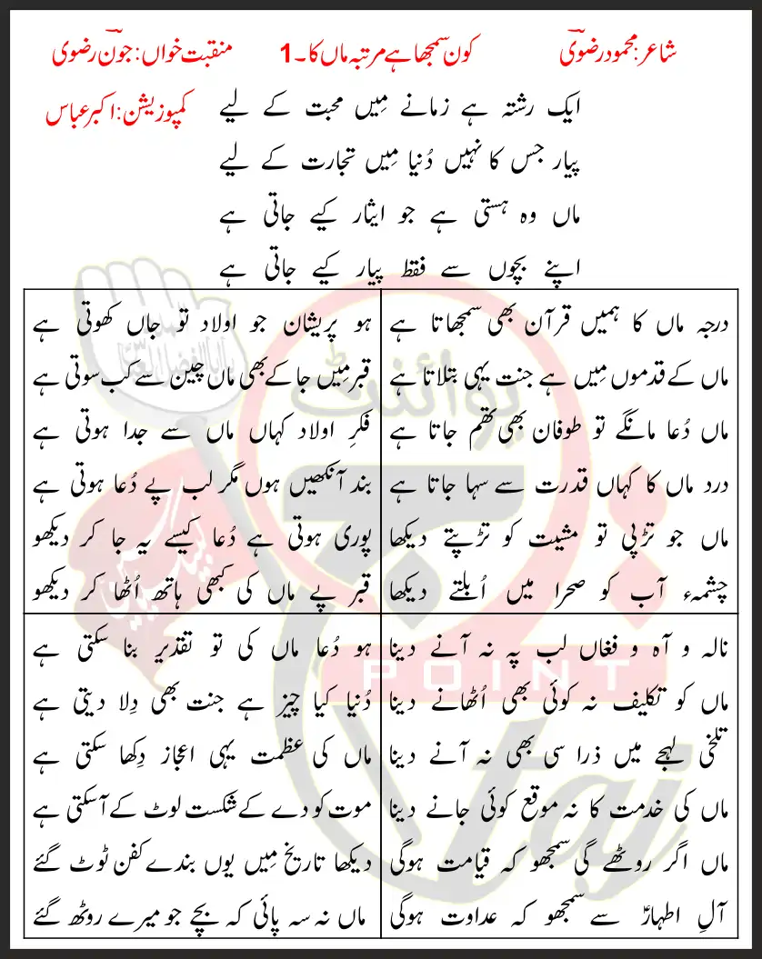 Kon Samjha Hai Martaba Maa Ka-1 Lyrics In Urdu 2020 1 Kon Samjha Hai Martaba Maa Ka-1 Lyrics In Urdu 2020
