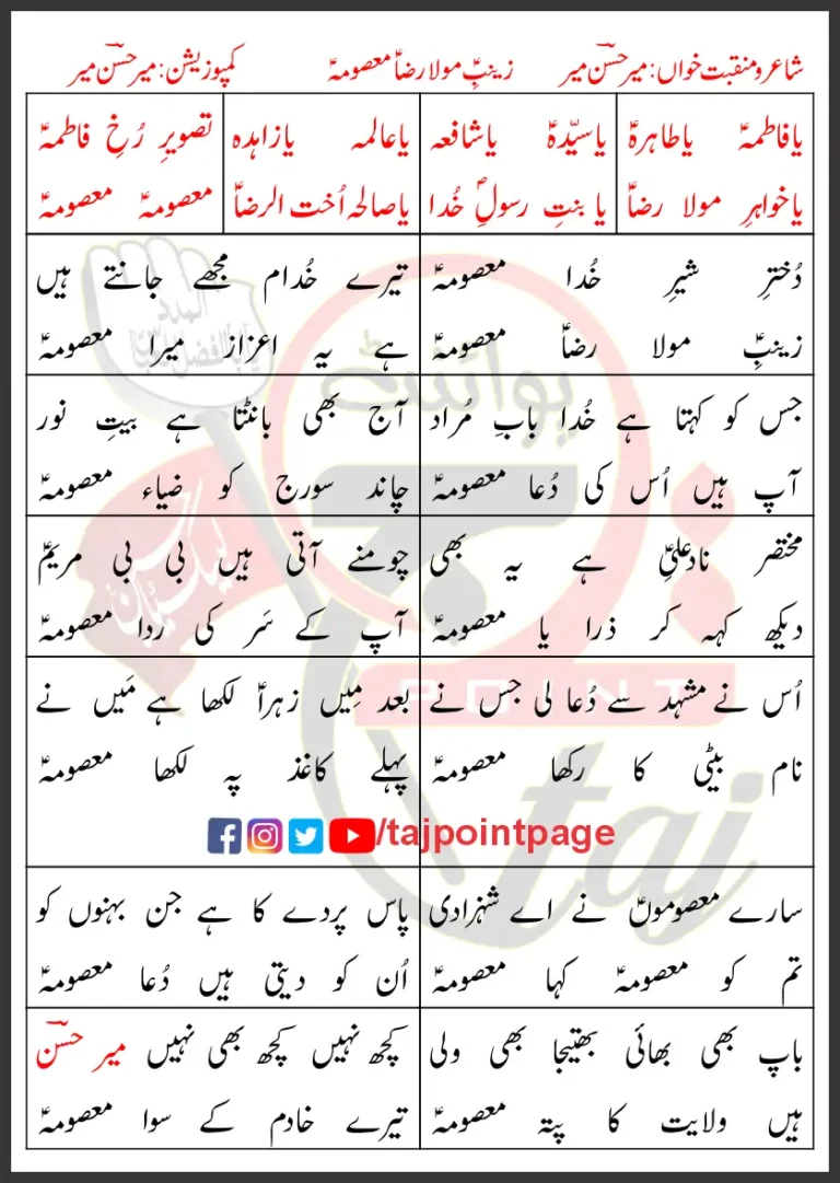 Zainab-e-Moula Raza Masooma Lyrics Urdu 2020