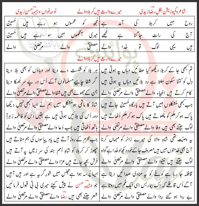 Mere Waris Hain Karbala Walay Lyrics In Urdu 2020