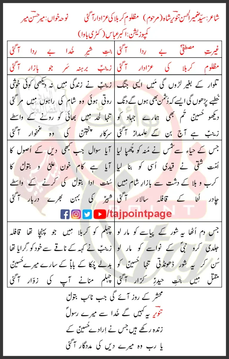 Mazloom-e-Karbala Ki Azadar Aa Gayi Lyrics Urdu 2020