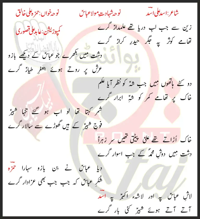 Zeen Se Jab Lab-e-Darya They Alamdar Giray Lyrics In Urdu 2020