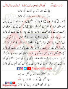 Baba Kay Baad Dukh Yeh Uthayegi Fatima Lyrics In Urdu 2021