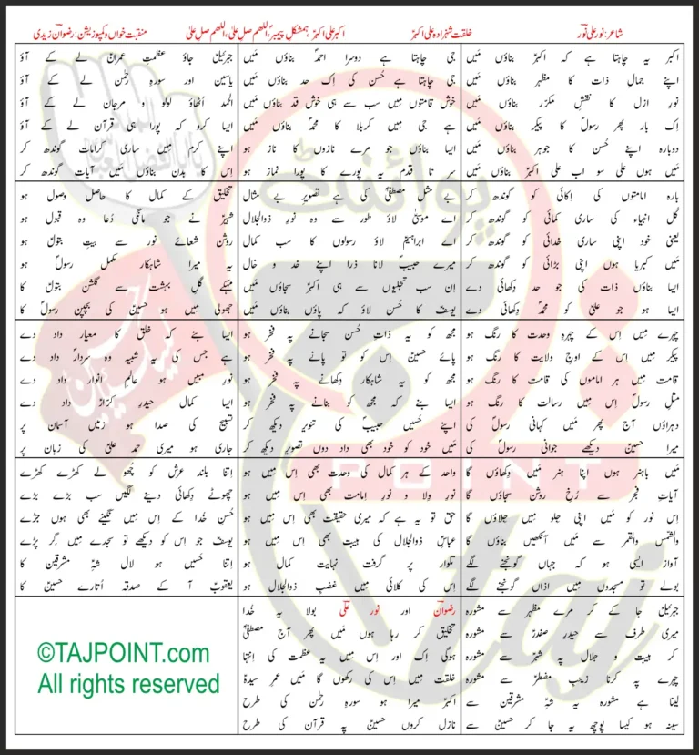 Akber Ali Akber Rizwan Zaidi Lyrics In Urdu 2021