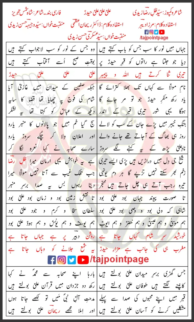 Ali Ali Haider Wajhi Hasan Zaidi Askari Hasan Zaidi Lyrics In Urdu 2021