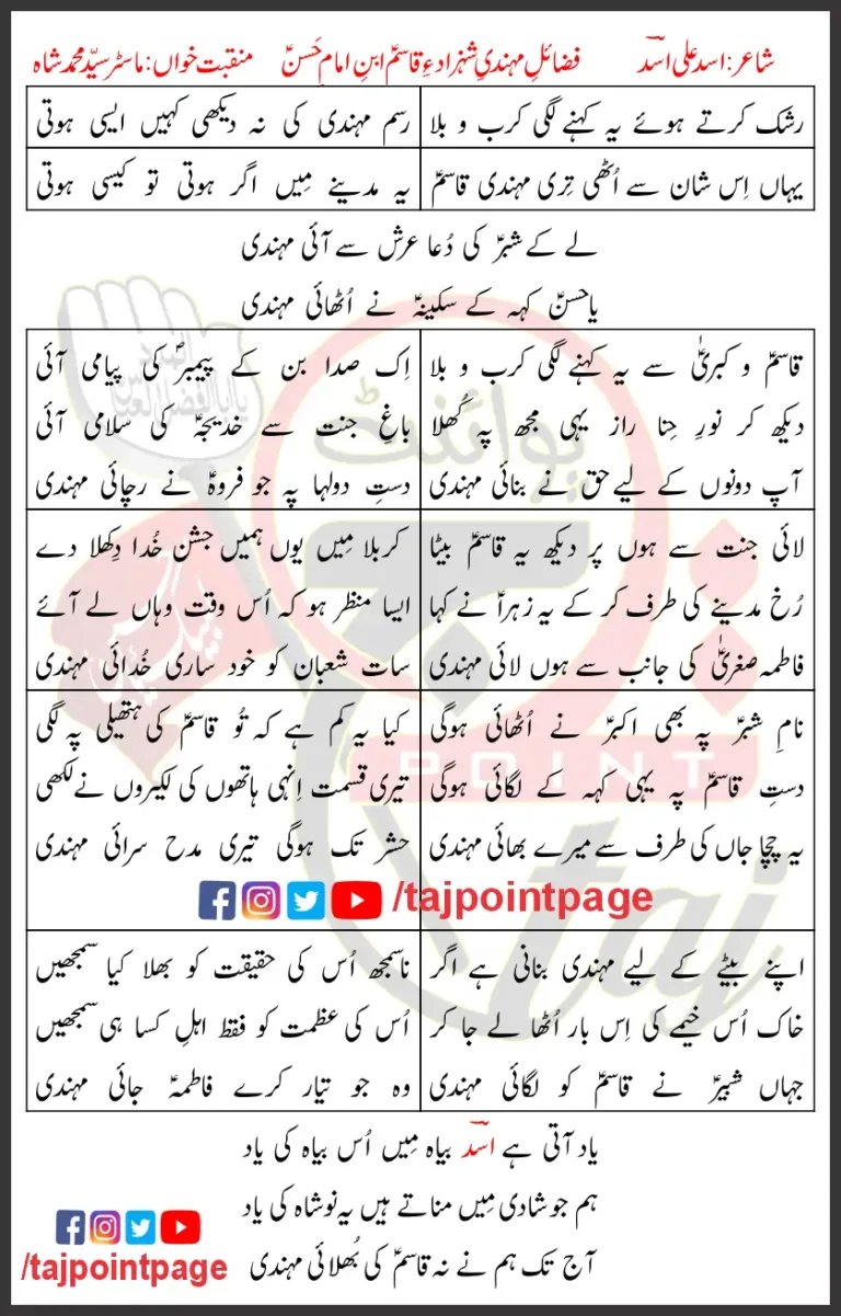 Le Ke Shabbar Ki Dua Arsh Se Aayi Mehndi Lyrics In Urdu 2019