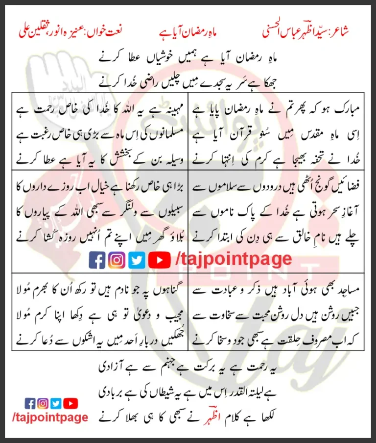 Mah-e-Ramzan Aaya Hai Aneeza Anwar and Saqlain Ali Lyrics In Urdu 2021