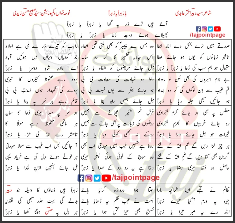 Ya Zahra Ya Zahra Sabeeh Hasan Zaidi Lyrics In Urdu 2021