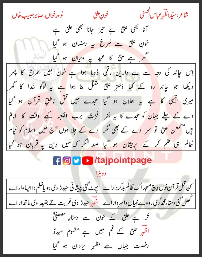 Ali Ka Ghar Veeran Ho Gaya Sabir Habib Khan Lyrics Punjabi 2021