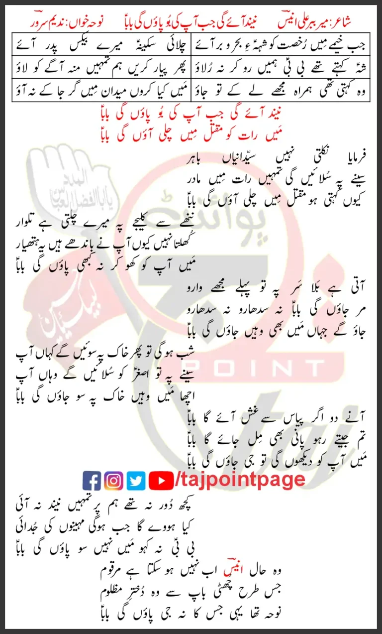 Neend Aaye Gi Jab Aap Ki Boo Paon Gi Baba Nadeem Sarwar Lyrics Urdu 2004
