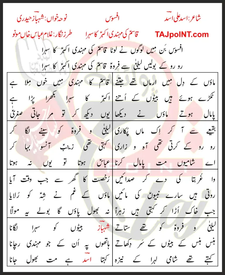 Afsos Shehbaz Haideri Lyrics In Urdu 2021