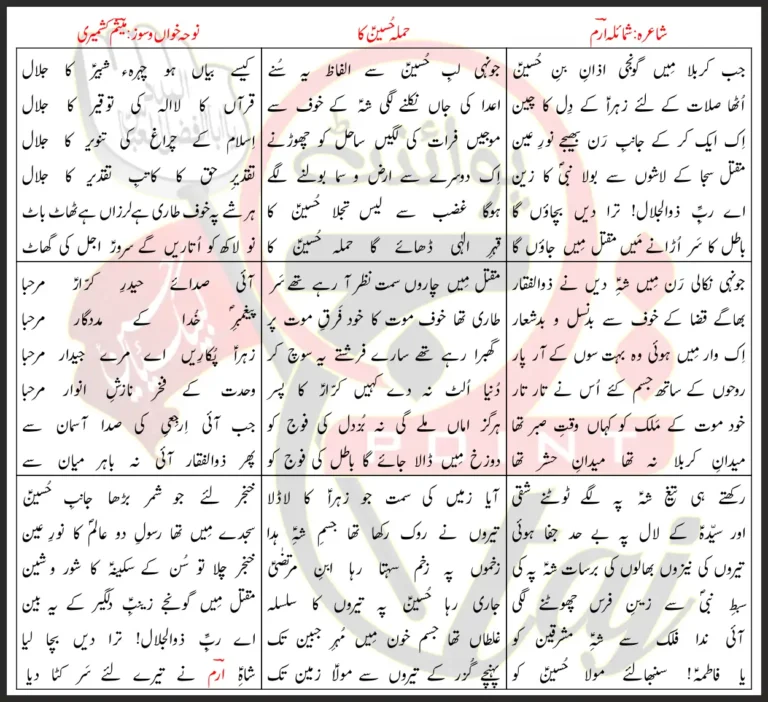 Hamla Hussain Ka Meesum Kashmiri Lyrics In Urdu 2021