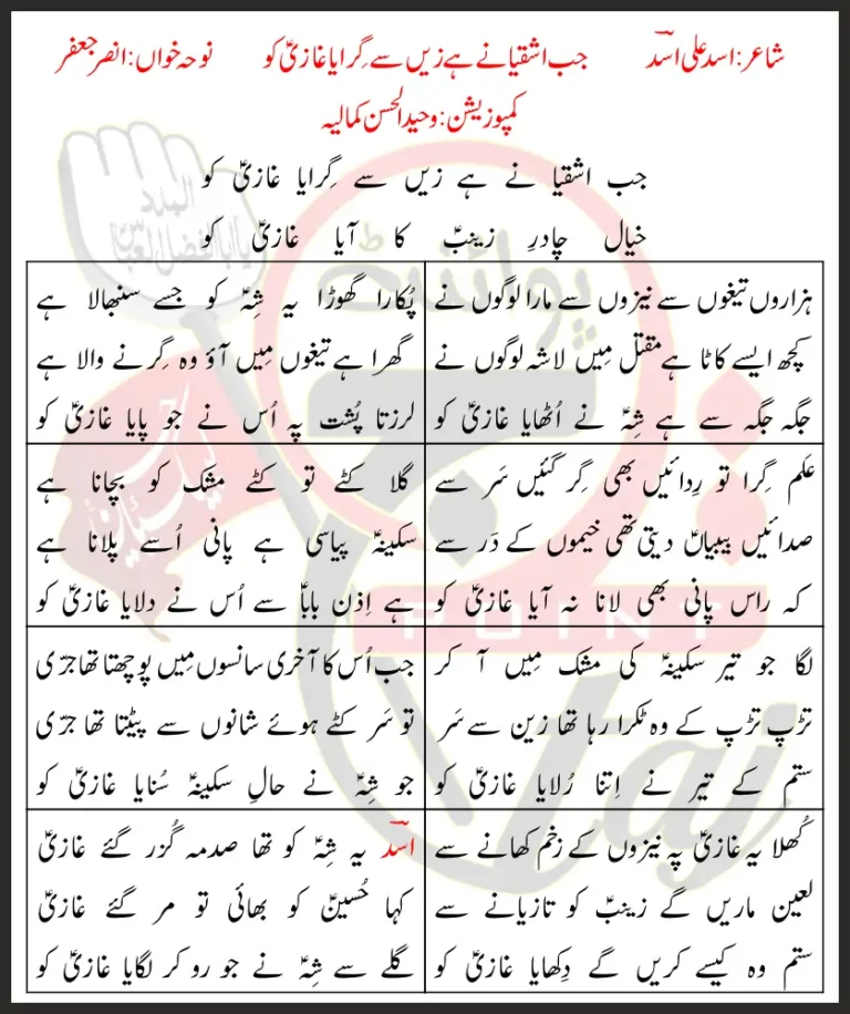Jab Ashqiyan Ne Hai Zeen Se Giraya Ghazi Ko Ansar Jafar Lyrics In Urdu 2021