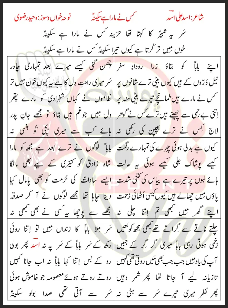 Kisnay Mara Hay Sakina Waheed Rizvi Lyrics In Urdu 2021