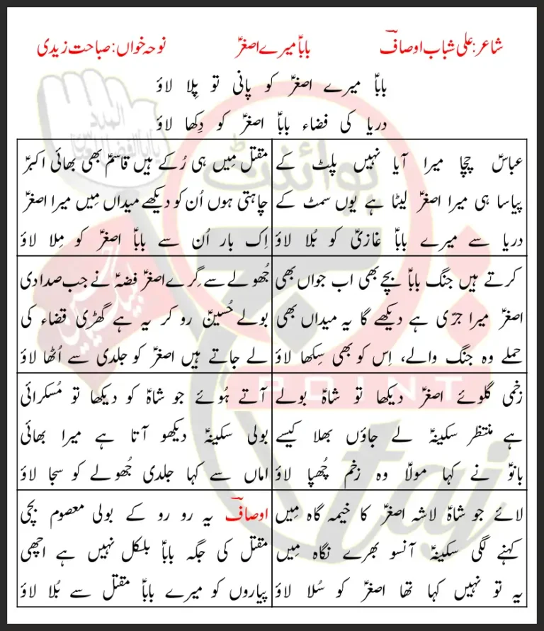 Baba Mere Asghar Ko Sabahat Zaidi Lyrics In Urdu 2021