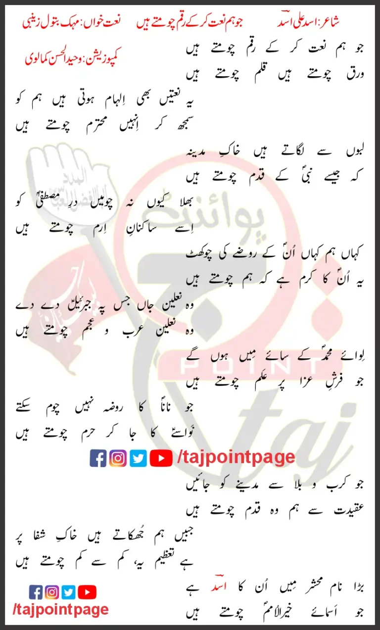 Jo Hum Naat Kar K Mehak Batool Zainabi Lyrics In Urdu 2021