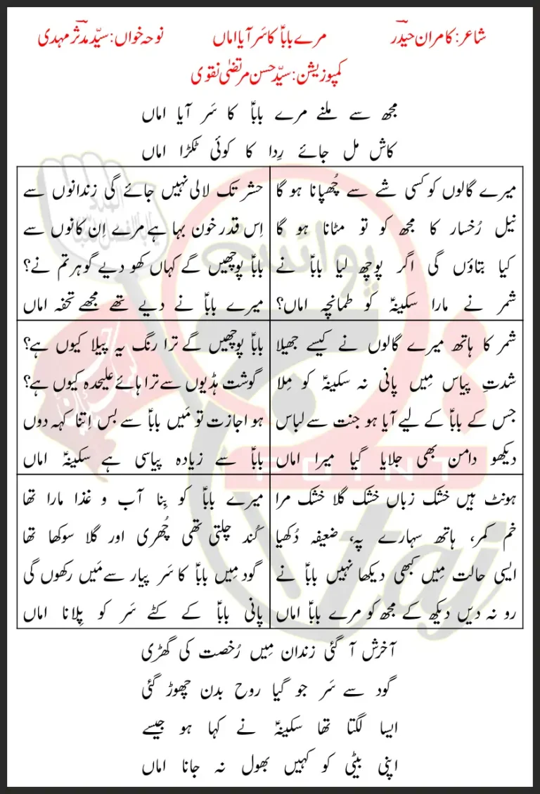 Mere Baba Ka Sar Aya Amma Syed Mudassir Mehdi Lyrics In Urdu 2021