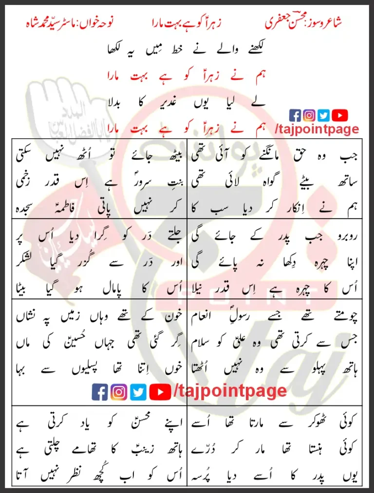 Zahra Ko Hai Bohat Mara Syed Mohammad Shah Lyrics Urdu 2022
