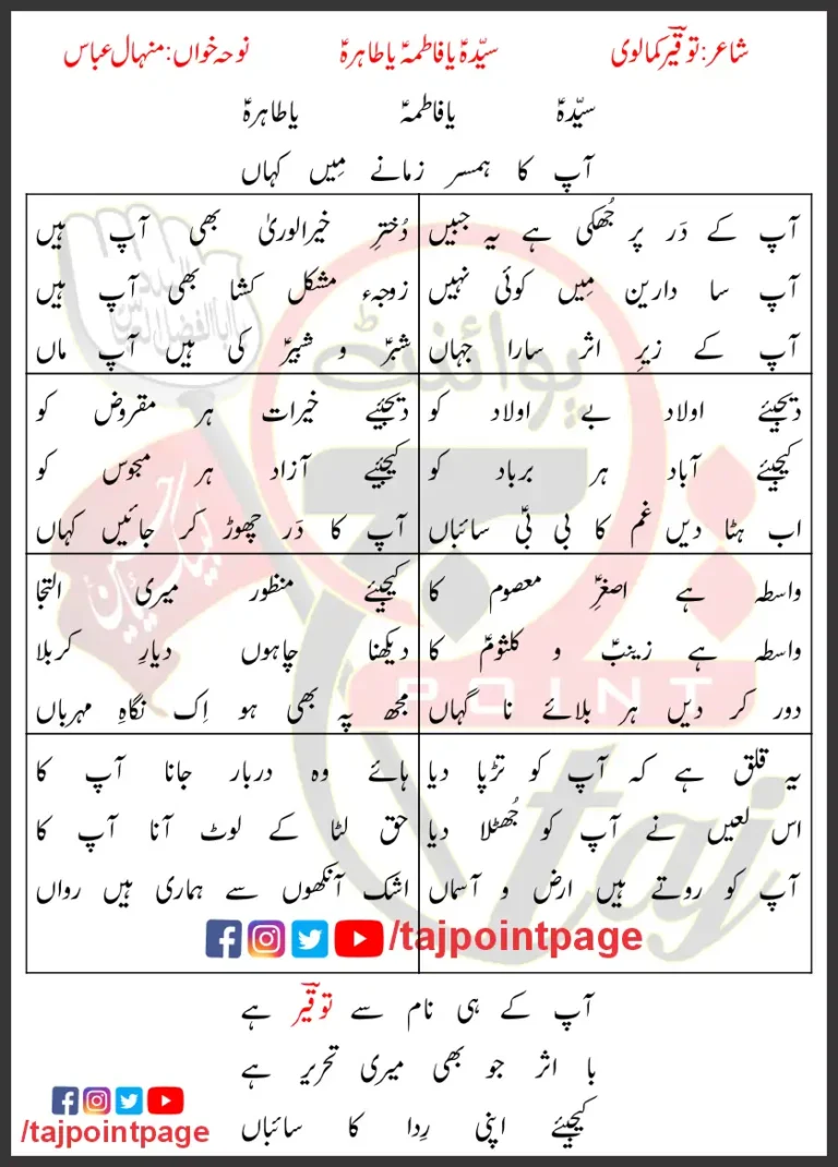 Syeda Ya Fatima Minhal Abbas Lyrics In Urdu 2022